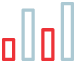 Competitor Analysis