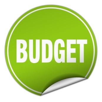 budget of law firm