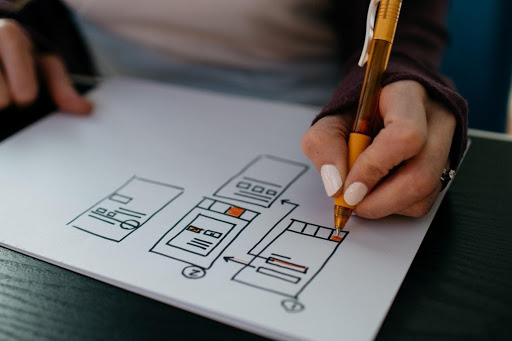 Designing & Developing