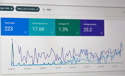 Traffic analysis