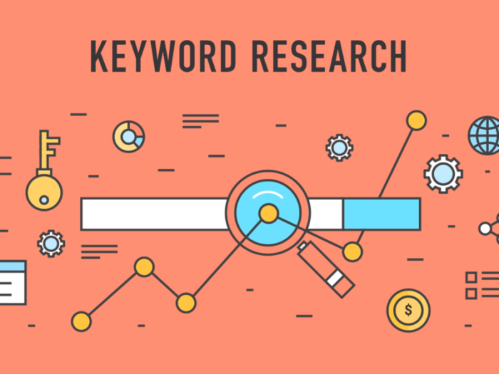 Research and Data-Driven PPC Keyword Campaigns