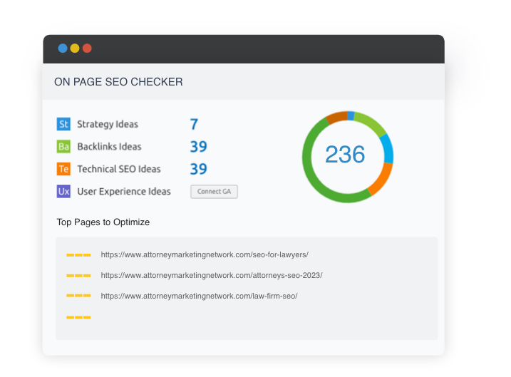 On Page SEO Checker