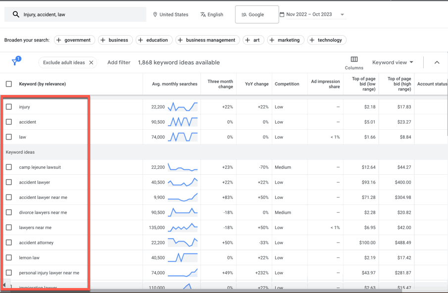 Screenshots of Keyword Planning