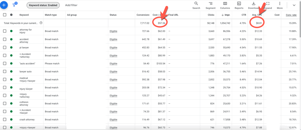 Screenshot PPC
