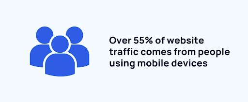 Mobile Traffic Growth