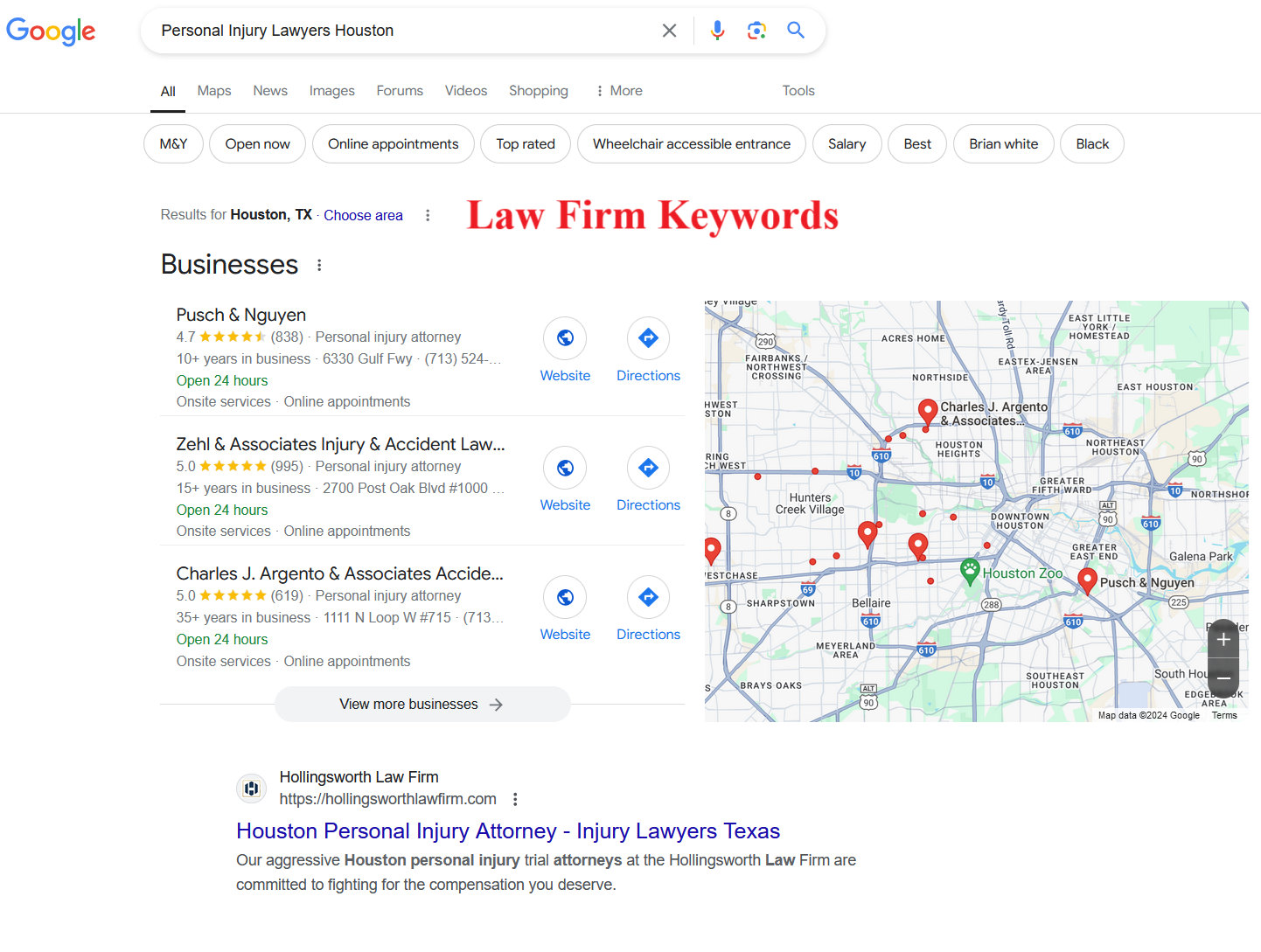 Keyword Research for Law Firms and understanding the Keyword research.