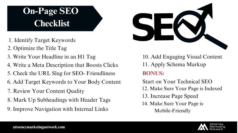 This images helps to check and know about On-Page SEO Checklist