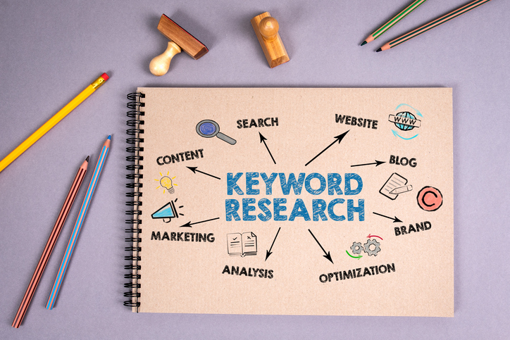 Main components for Keyword Research for Personal Injury Attorneys
